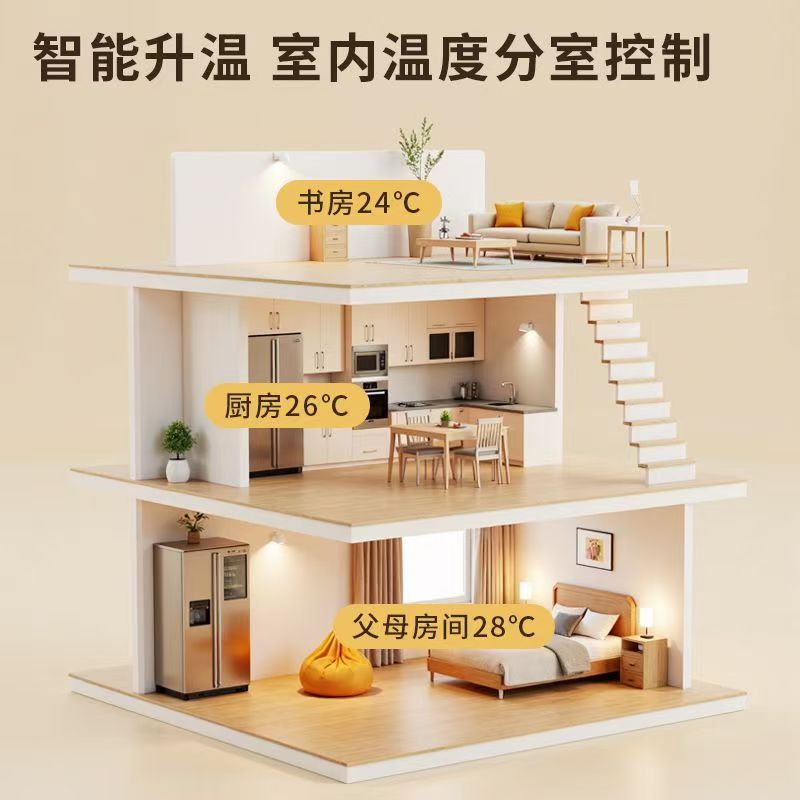 上饶县 石墨烯电地暖公司哪家好？户型适配方案指南